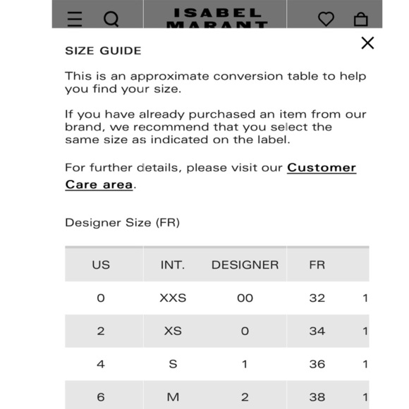 Isabel Marant Multi Floral Print One Shoulder 100% Cotton Blouse Size 6 US 38 UK - Picture 10 of 10